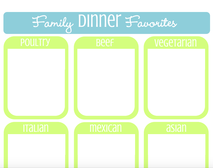 Family Dinner Favorite List
